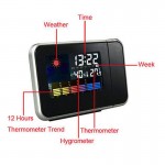Дигитален LED часовник - прожектира часа на тавана, показва времето, влажността и температурата - 3