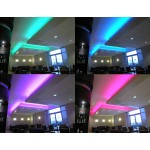 Комплект RGB LED лента 5 метра, диод 5050, с дистанционно и захранване - 15