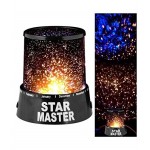 Нощна лампа Планетариум Star Master - 3